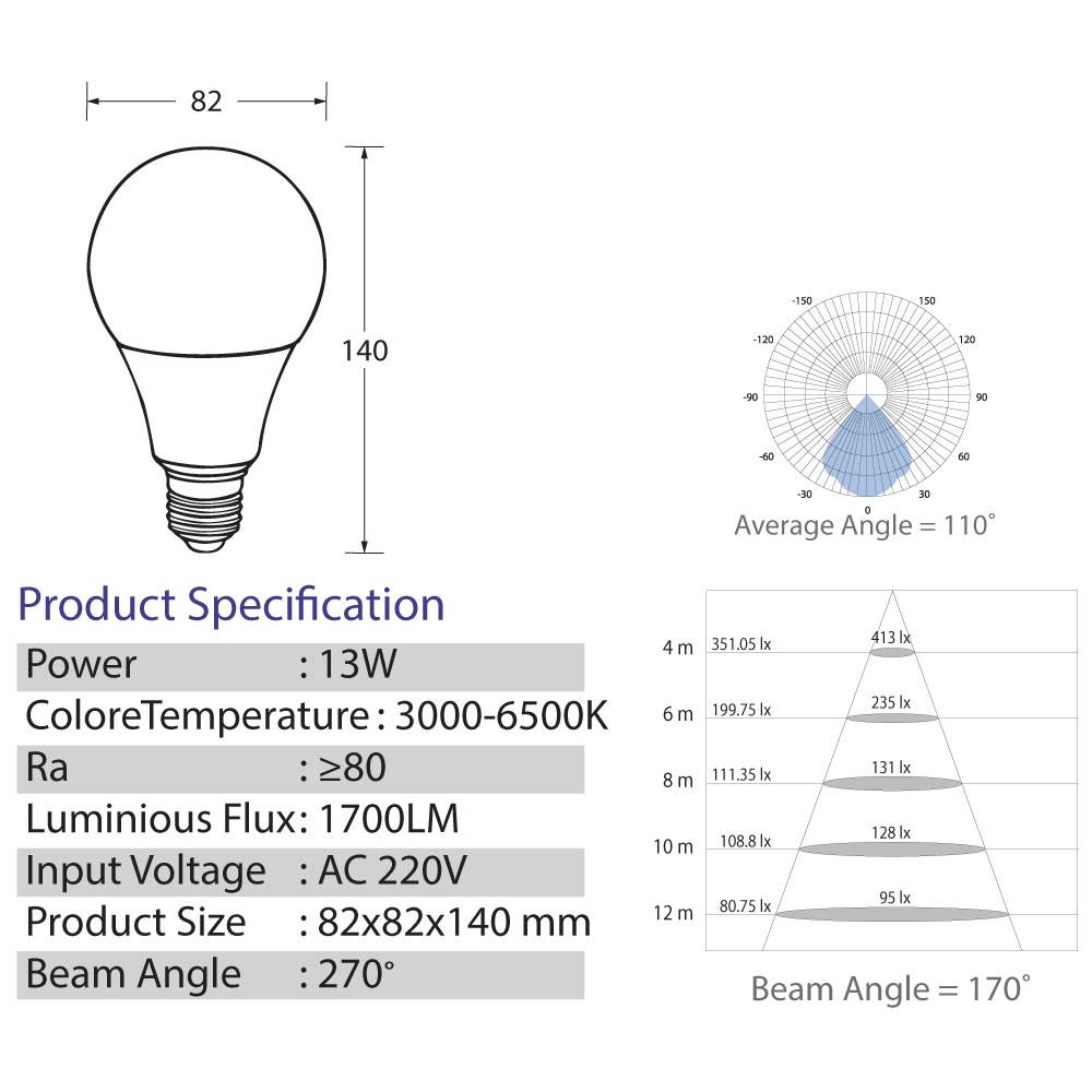 Bulb-LED-13-Watt