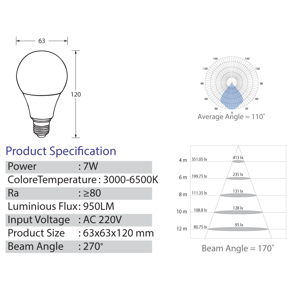 Bulb-LED-7-Watt