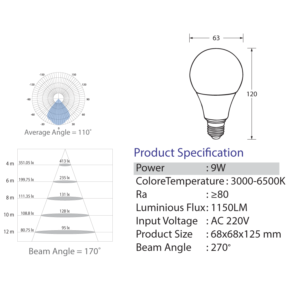 Bulb-LED-9-Watt