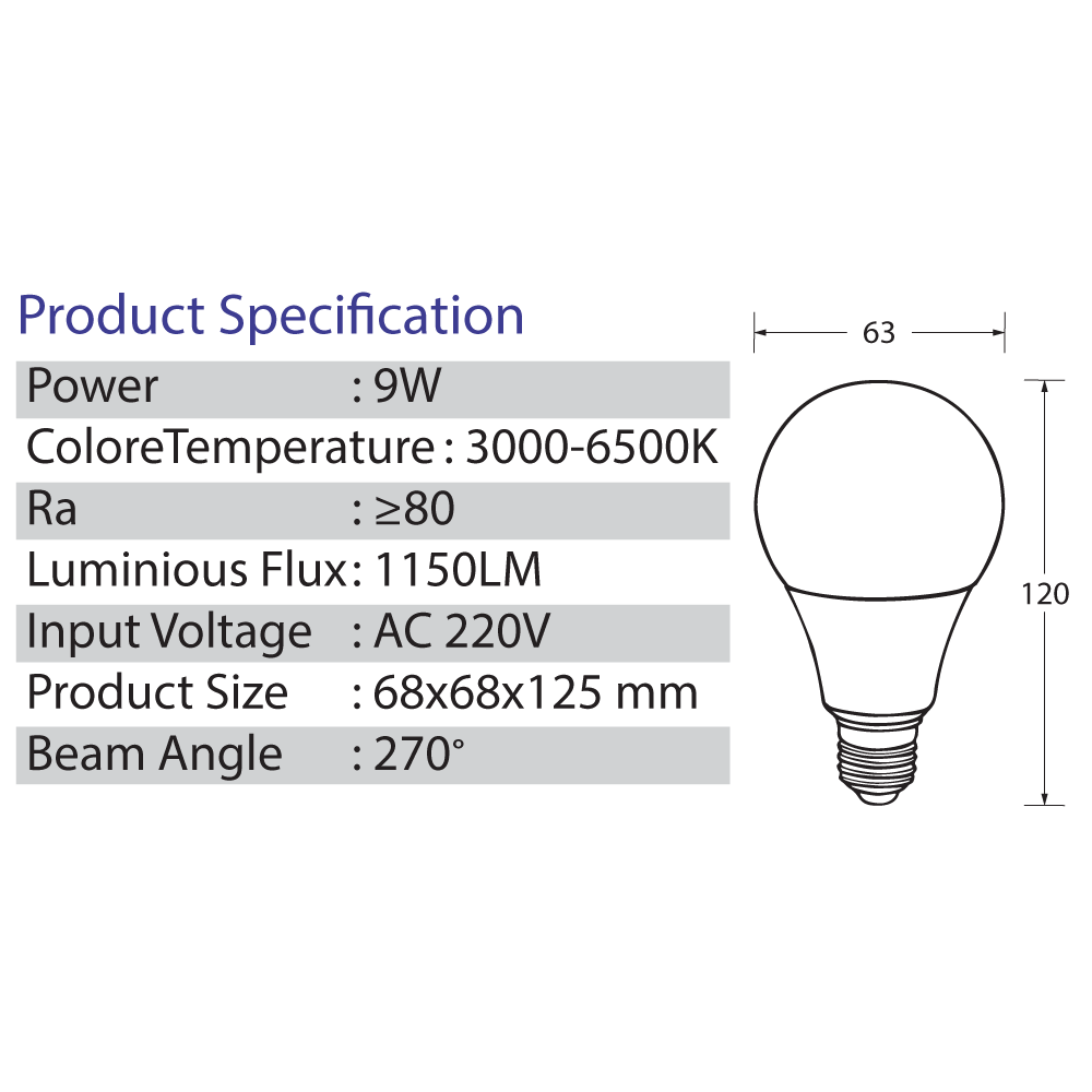 LED-High-Watt-Bulb