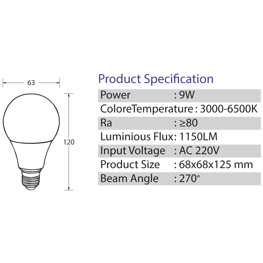 LED-Sensor-Bulb